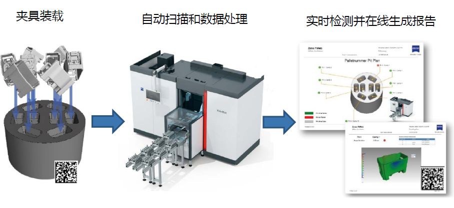 蚌埠蚌埠蔡司蚌埠工业CT